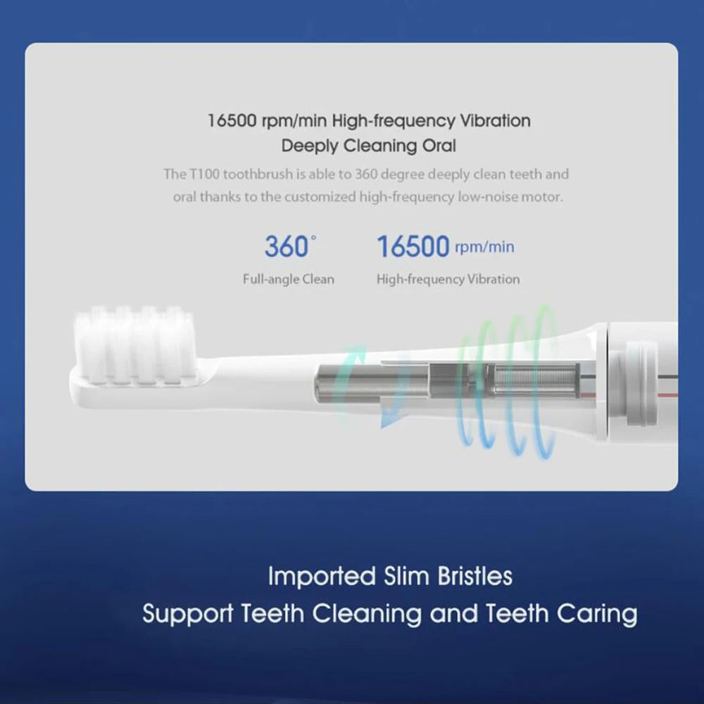 Têtes de Brosse Électrique Mijia T100™